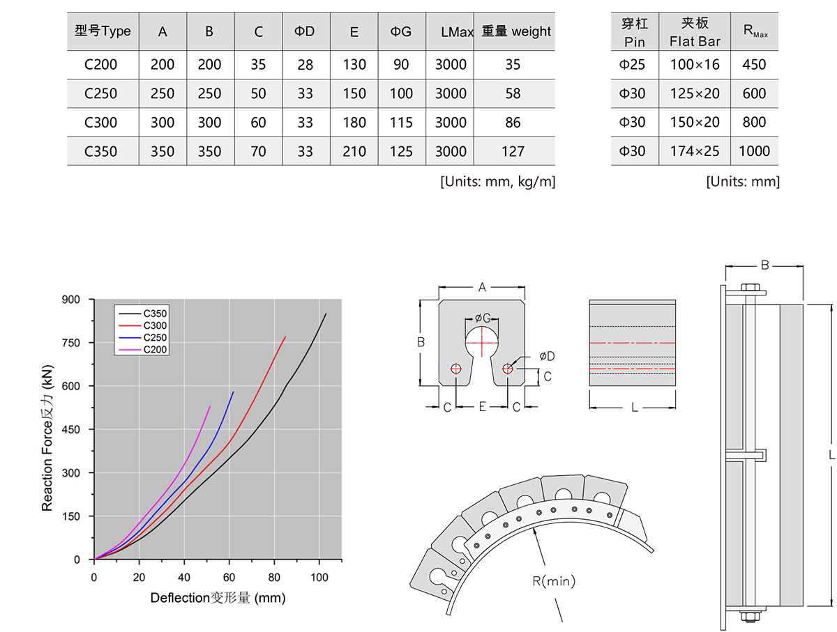 W-&-M-&-Keyhole-Fender-3