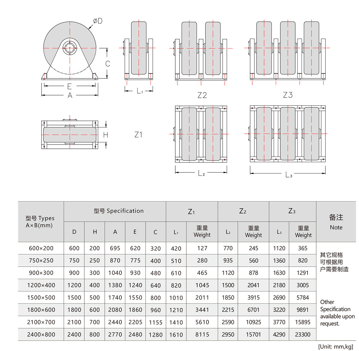 Silindir-&Ccedil;amurluk-2